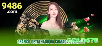 777vip - Casino Premium Screenshot 1 - gold678 🎰🔥 Slots retrigger infinito: foque Gonzo/Dead or Alive — um bom bônus vira 5000x+ com paciência! 🌟🤑